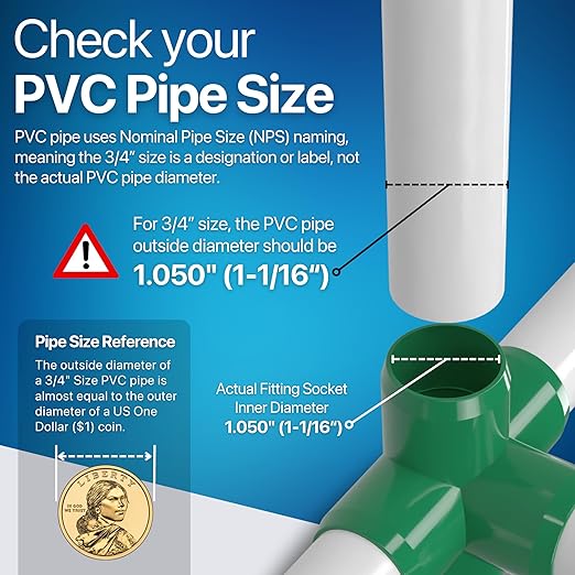 FORMUFIT 3/4" 5-Way Cross Furniture Grade PVC Fitting in Green, Made in USA, UV-Resistant, Impact-Proof, 1.050” Actual Socket Diameter (Pack of 8) - F0345WC-GR-8