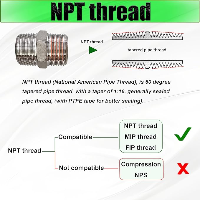 1" Male to Male NPT Hex Nipple Pipe Fittings, 304 Stainless Steel 1 inch MNPT Threaded Pipe Adapter Equal Straight Nipples Connector Fitting, 2pcs