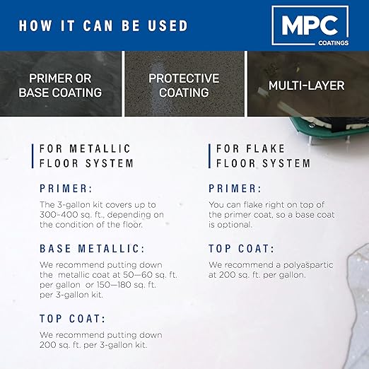 MPC-100 3-Gallon Epoxy-Resin Kit and 20-Inch LATUX Squeegee Trowel, Floor Epoxy Kit or Countertop Epoxy Kit for Industrial and Commercial Use