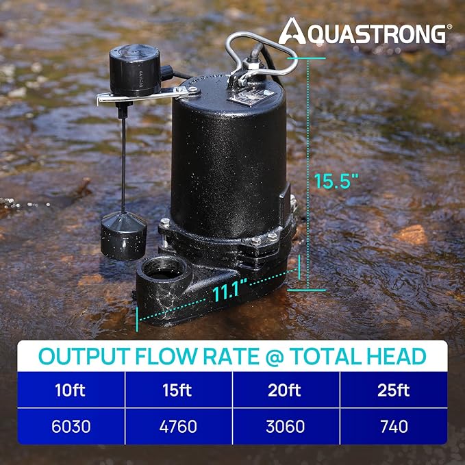 Aquastrong Cast Iron Sewage Pump 1/2HP Effluent Pump 220V 6030 GPH Sump Pump with Vertical Float Switch, Ideal for Basement Sump Pits, Industrial Wastewater - Commercial-Grade Sewage System