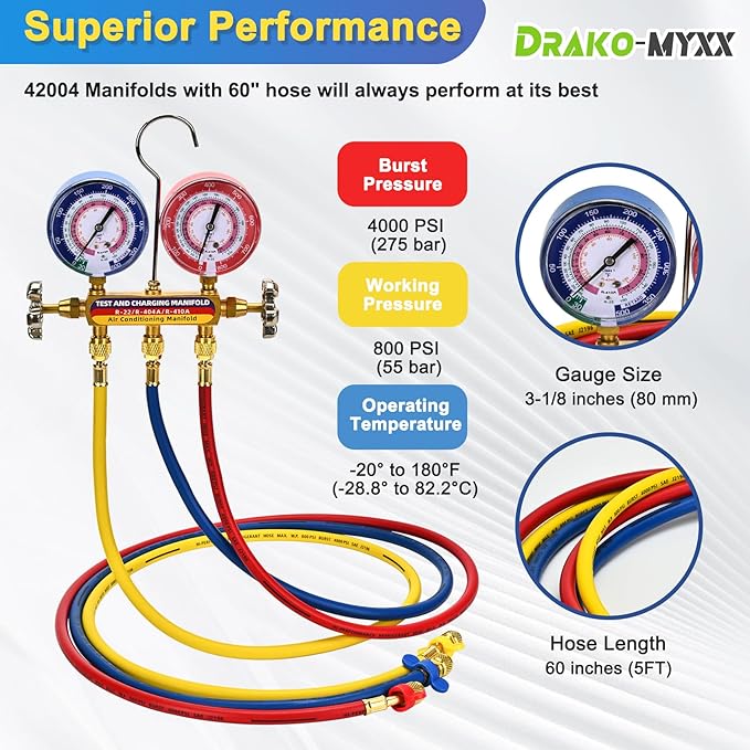 2026 Upgrade 42004 Test and Charge Manifold with 3-1/8" (80 mm) Gauge, for R-22/ 404A/ 410A, 1/4" to 1/4" Standard Flare Fittings with 60" HVAC Hoses, Gauge with Colored Label, Hvac Gauges with Hoses