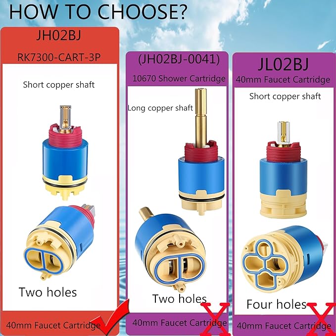 HAIN-YO Pressure Balancing Cartridge Replacement for RK7300-CART-3P, Faucet Cartridge Replacement Compatible with Z-7300 Zurn Temp-Gard III Faucets and Shower Valves,Sturdy Core Copper (JH02BJ)