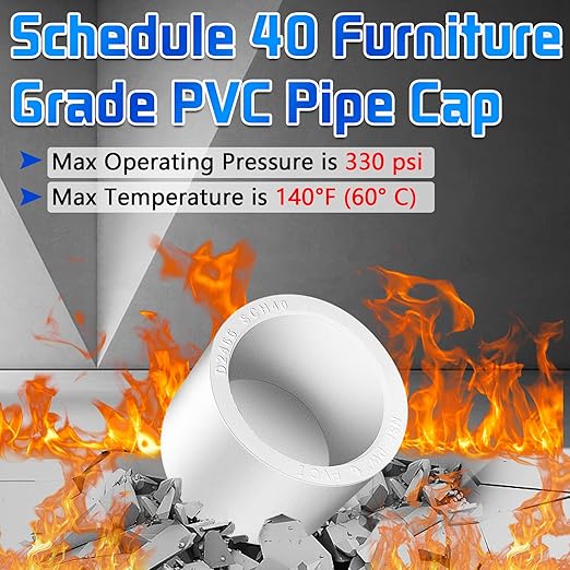 20PCS 1inch White PVC Pipe End Cap Plug, PVC Pipe Plug Socket Fitting Adapter Connector for Building PVC Furniture DIY Garden Shelf, Schedule 40