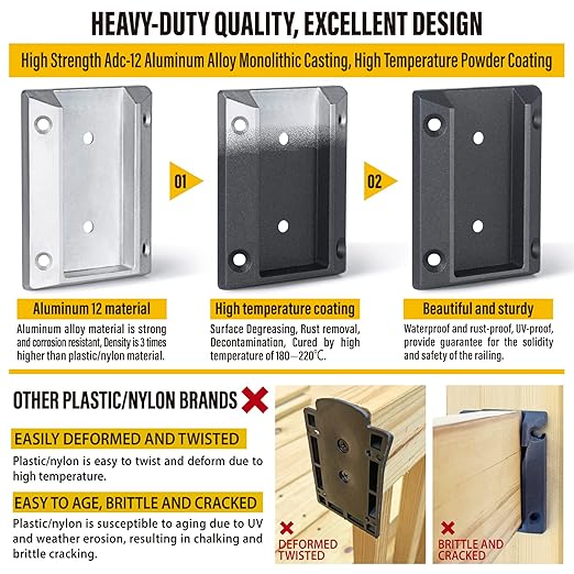 4pcs ADC-12 Aluminum Deck Railing Bracket, Deck Railing Connectors for 2"x4" (Actually 1.5"x3.5") Wooden Deck Railing Post to Handrail Connection (Black)