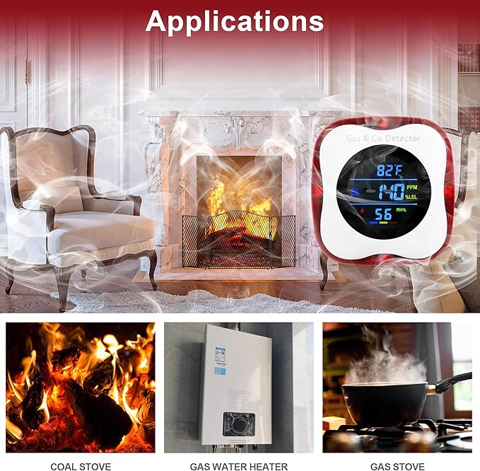 Plug in Gas & Carbon Monoxide Detector,4-in-1 Natural Gas Leak Detector,Carbon Monoxide Alarm,°F&Humidity,Combination CO & Propane Detector for Home,RV