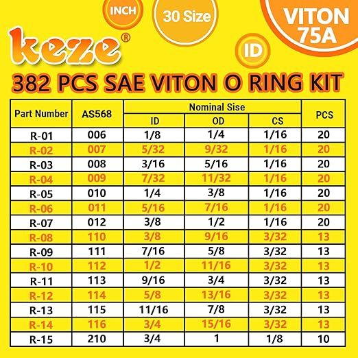 KEZE 382 Pcs SAE Viton O Ring Assortment Kit 30 Sizes Brown O-Ring Set for Various Automobiles Engines Pumps cylinders Plumbing High Temperature Chemicals Resistance 75A with O Rings Hook