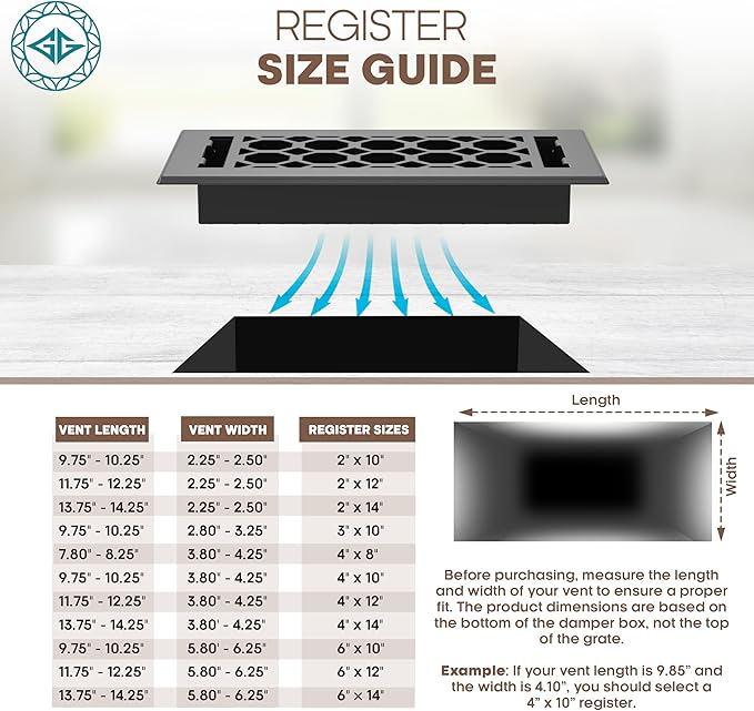 Floor Register 4x10 Vent Cover – 2 Pack – Heavy-Duty Steel, Rustproof & Walkable Grates, Drop-in Install, Adjustable Air Supply Switch - Decorative Honeycomb Design, Textured Black