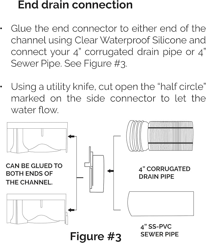 URA WATER - Model UA-100 - Drainage Trench Set - Channel Drain With Grate - Gray Plastic - 3 x 39" - (117" Total Length)