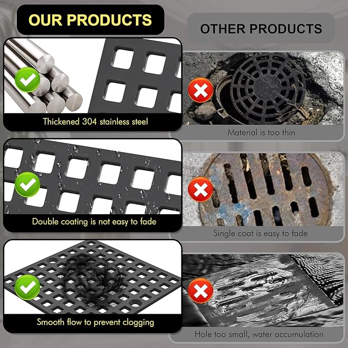 2PC 3-7/8" Matte Black Shower Drain Cover - Square Floor Drain Cover Replacement - Hair Catcher/Drain Strainer for Bathrooms, Showers, and Sinks - SUS304 Stainless Steel & CUPC Certified