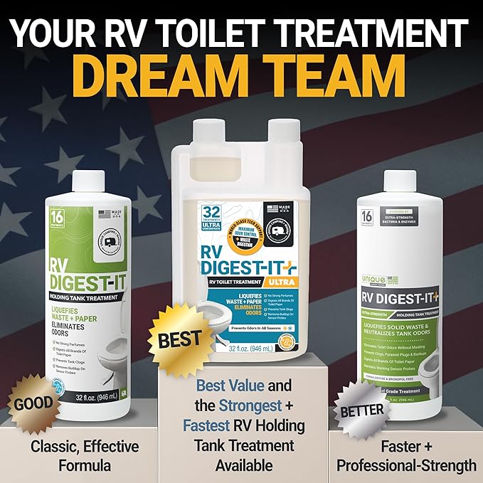 Unique RV Digest-It+, Extra-Strength RV Toilet Treatment - Liquifies Waste and All Brands of Toilet Paper - Odor Eliminator 32 oz (3-Pack)