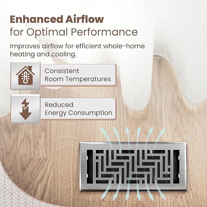 Floor Register 4x10 Vent Cover – 8 Pack – Heavy-Duty Steel, Rustproof & Walkable Grates, Easy Drop-in Install, Adjustable Air Supply Switch - Decorative Herringbone Design, Brushed Nickel