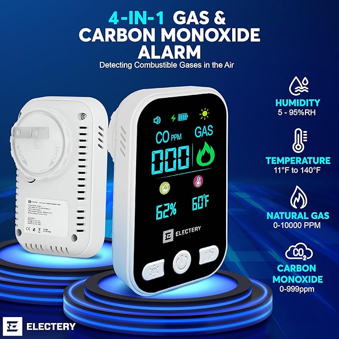 4‑in‑1 Upgraded Natural Gas Leak Detector & Carbon Monoxide Detectors Plug‑in with Dual Sensor, LCD Display Alarms, Temperature & Humidity Monitor for Home & RV (4 Pack)