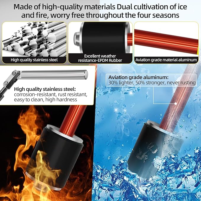 Plumbing Plug Tool, Water Stopper for Pipes 2" PVC Copper Steel Pipe, expansion range 4.5 to 5cm, No Draining Needed Fast Leak Repair up to 65 PSI, with replacement gaskets nuts EPDM Kit