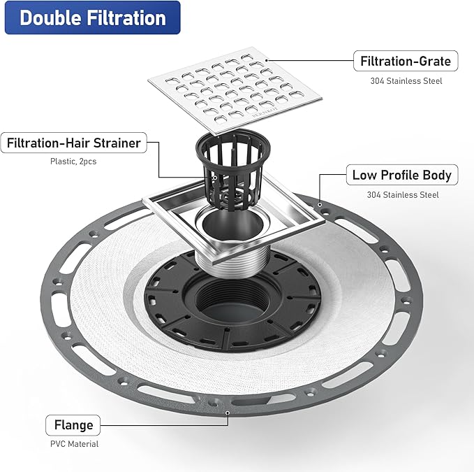 Square Shower Drain, 4" Brushed 304 Stainless Steel Drain Grate Removable Drain Key with PVC Bonding Flange Base for Low Profile Shower Floor Tiles, CUPC Certified
