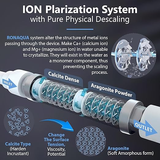 Ronaqua Chemical & Salt Free Scale & Rust Prevention Whole House Water Softener to Correct Problems Caused by Inorganic Groundwater Impurities, No Electricity Required, Helps Avoid Lime Scale Buildup