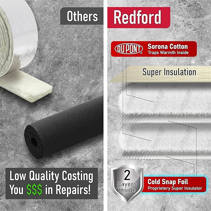 Redford Supply Co. Cold Snap (5°F) Outdoor Pipe Insulation Foam Tube, 8"W x 16"H, Outside PVC Wrap, Pipes Covers for Inside, Water Pipe Insulation Foam Tube, Insulating Outdoor Pipes (Beige)