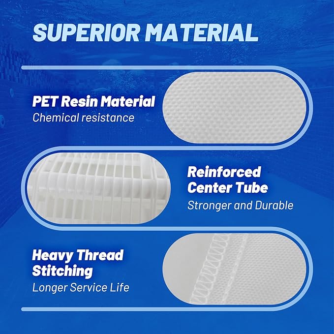 POOLPURE FS-2004 48 Sq.Ft DE Grid Pool Filter Set Replace Unicel FS-2004, PFS2448, Filbur FC-9540, Hayward Pro-Grid DE4820 (DEX4800DA), MicroClear DE4800, 24" High (7 Full, 1 Partial)