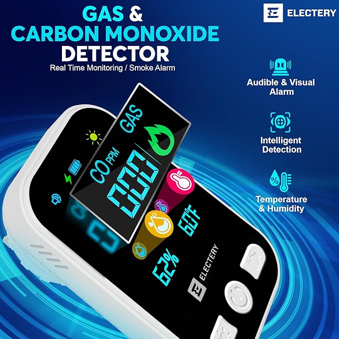 4‑in‑1 Upgraded Natural Gas Leak Detector & Carbon Monoxide Detectors Plug‑in with Dual Sensor, LCD Display Alarms, Temperature & Humidity Monitor for Home & RV