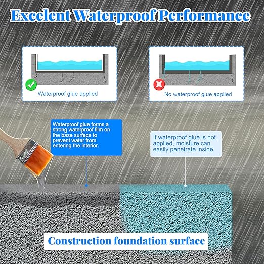 35.27oz Invisible Waterproof Agent - Transparent Polyurethane Anti-Leakage Sealant Coating for Roof, Walls, Bathroom, Kitchen | Indoor/Outdoor Use | Crack Repair & Multi-Surface Protection