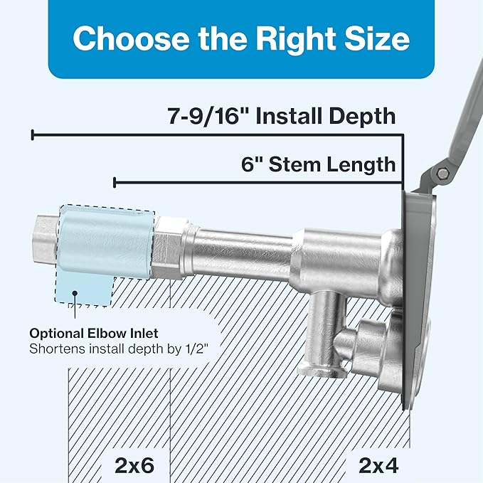 Aquor House Hydrant V2+ Frost Free Outdoor Faucet, Anti Siphon Valve with Quick Connect, Frost Proof Flush Wall Hose Bib, 6 inch Stem, 7-9/16 inch Install Depth, Slate Gray