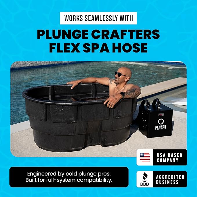Cold Plunge Water Filter System, 10" Housing with 3/4" NPT Ports, 2× 50 Micron Pleated Filters, Mounting Kit & Wrench, Inline Sediment Filtration for Ice Baths, Whole House, Pool or Spa Use
