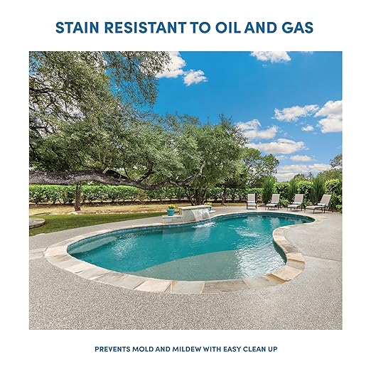 Rainguard Water Sealers Concrete Sealer, Penetrating Protection Against Water and Salt Damage, for All Concrete Surfaces, Silane/Siloxane Waterproofer, Natural Finish, Makes 5 Gallons