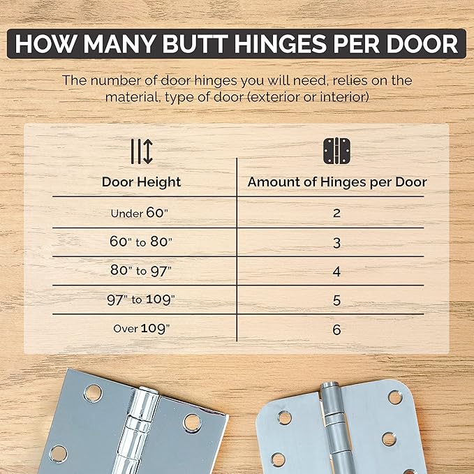 Hinge Outlet 4 Inch with 5/8 Inch Square Radius Ball Bearing Door Hinges, Heavy-Duty Steel, Removable Pin (Black, 2 Pack)