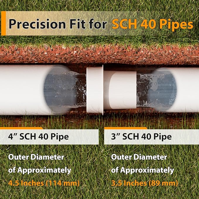 Dual-Size Lawn Drain Adapter, Fits 3" & 4" SCH 40 Pipes, Heavy-Duty Compression Connector for Yard Drainage, Compatible with Debialo 4" Grate & Angled Drain Systems