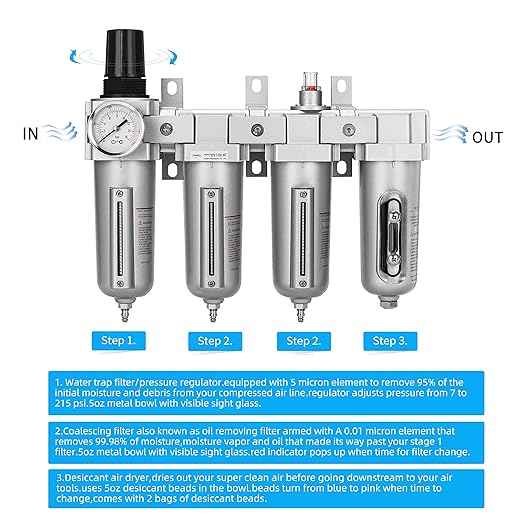 NANPU 1/2" NPT Industrial Grade 4 Stage Air Drying System - Double Particulate Filters, Coalescing Filter, Desiccant Dryer & Air Regulator, Metal Bowl, Manual Drain, for Paint Spray＆ Plasma Cutter