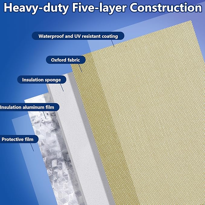 30 x 24 Inch Backflow Preventer Insulation Cover- 3 Way Opening Winter Pipe Insulation Sprinkler Valve Cover (5°F)- Waterproof Water Well Pump Covers for Outside Freeze Protection