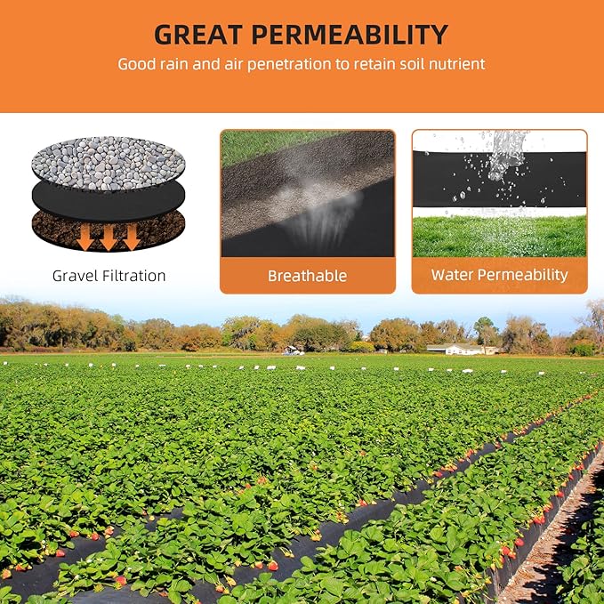 Towallmark Geotextile Landscape, 4ft x 100ft & 6oz Geotextile Fabric, PP Drainage 350N Tensile Strength & 440N Load Capacity, for Driveway & Road Stabilizationr, Erosion Control, French Drains