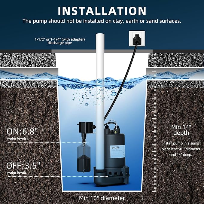 1/2 HP Sump Pump, 4600 GPH High Flow, 22 FT Lift, 115V Cast Iron Sewage Pump with Built-in Vertical Float Switch, Heavy Duty Sewage/Effluent Pump for Basement, 10 FT Power Cord