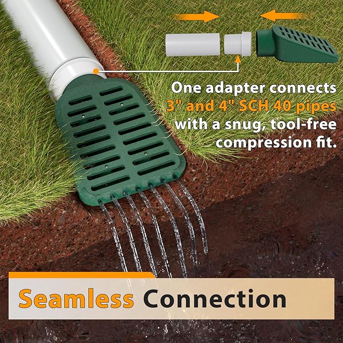 Dual-Size Lawn Drain Adapter, Fits 3" & 4" SCH 40 Pipes, Heavy-Duty Compression Connector for Yard Drainage, Compatible with Debialo 4" Grate & Angled Drain Systems
