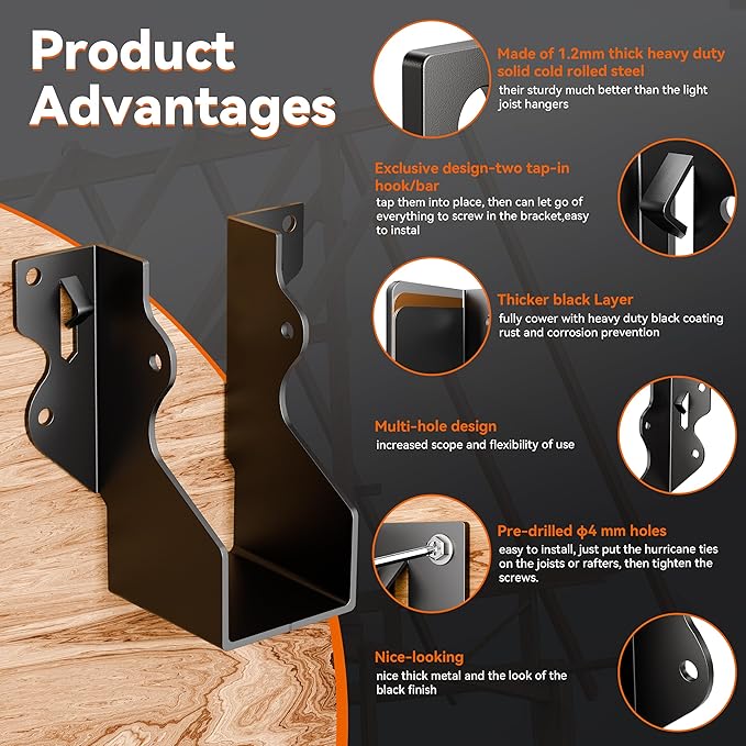 50 Pcs 2x4 Joist Hangers Black, Face Mount Joist Hangers 2x4 Deck, Rafter Brackets/Hanger, Hurricane Ties Brackets for Shed/Barn/Coop/Porch/Fence, Structurally Sound and Aesthetically Pleasing