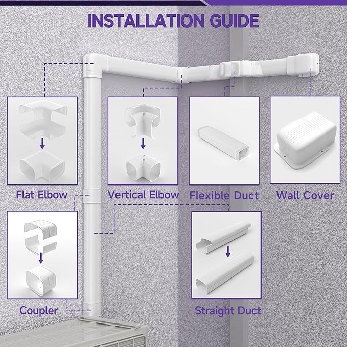 5'' 20 Ft Mini Split Line Cover Set, PVC & PP Line Set Cover for Mini Split AC, Line Hide for Central AC, White