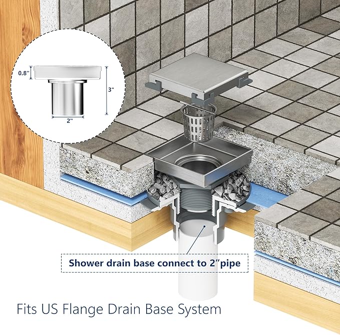 Neodrain 6 in Square Shower Drain, Oil Rubbed Bronze, Removable Quadrato Pattern Grate, with PVC Shower Drain Base and Rubber Gasket, Square Drainage. CUPC Certified, Includes Hair Strainer, ORB