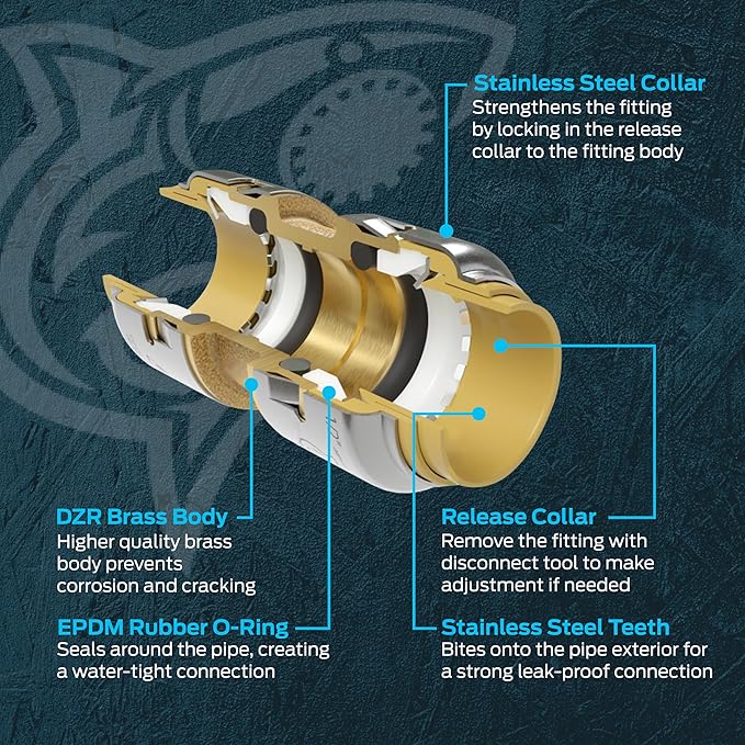 SharkBite Max 1 x 1 in PTC 90 Degree Elbow, Pack of 6, Push-to-Connect Brass Plumbing Fitting, UR260