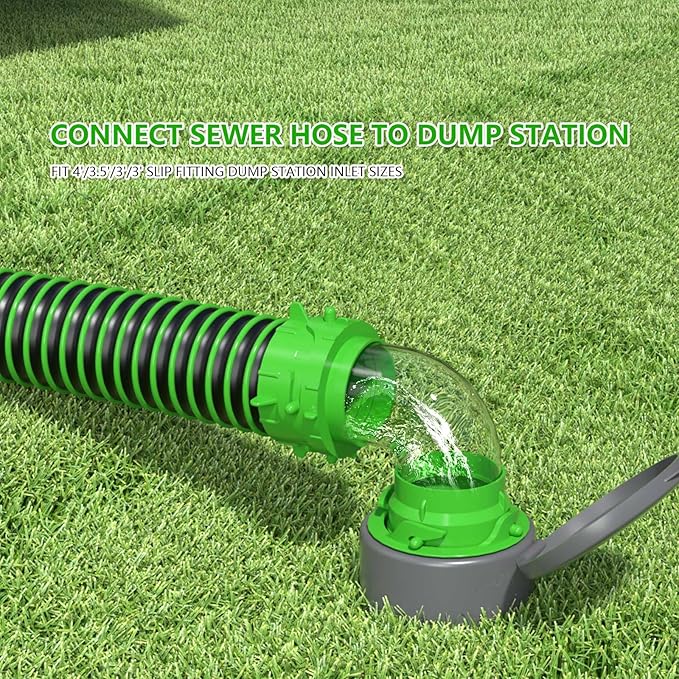 6-in-1 Clear RV Sewer Hose Elbow with 4 Sizes of Dump Station Inlets Adapter and Built-in Gasket Odor - Fits All Brand Sewer Hoses