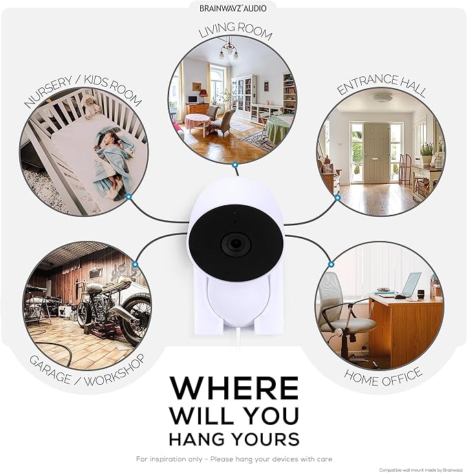 Wall Mount for Google Nest Wired 2nd Generation Security Camera - Adhesive & Screw-in, Easy Slot-in Design (White) by Brainwavz