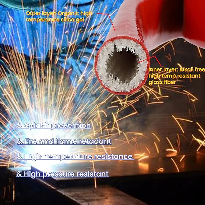 1.57"(40mm) ID Heat Shielded Fire Thermo Armor Fire Sleeve Silicone Coated Fiberglass for Automotive Hose Lines & Electrical Wiring Red, 5 feet