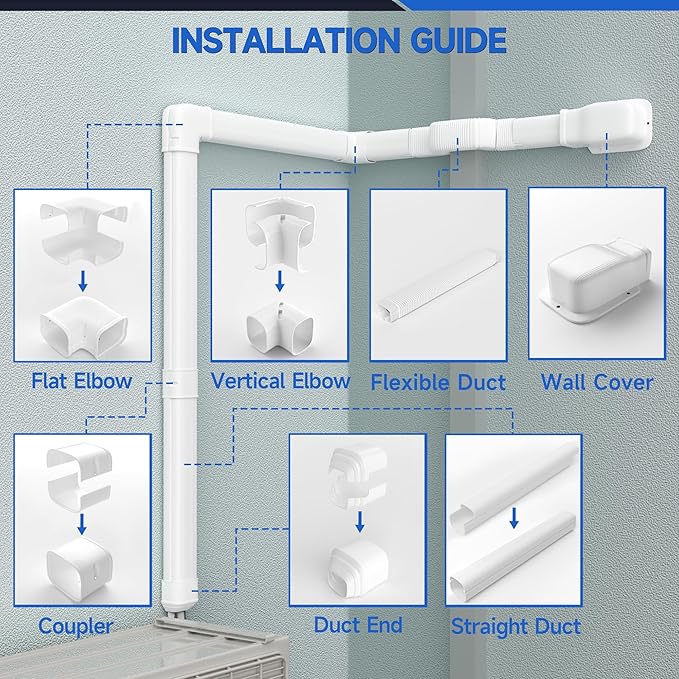 3'' 19 Ft Mini Split Line Cover Set, PVC & PP Ductless Pipe Cover Universal for Mini Split AC & Central AC, White