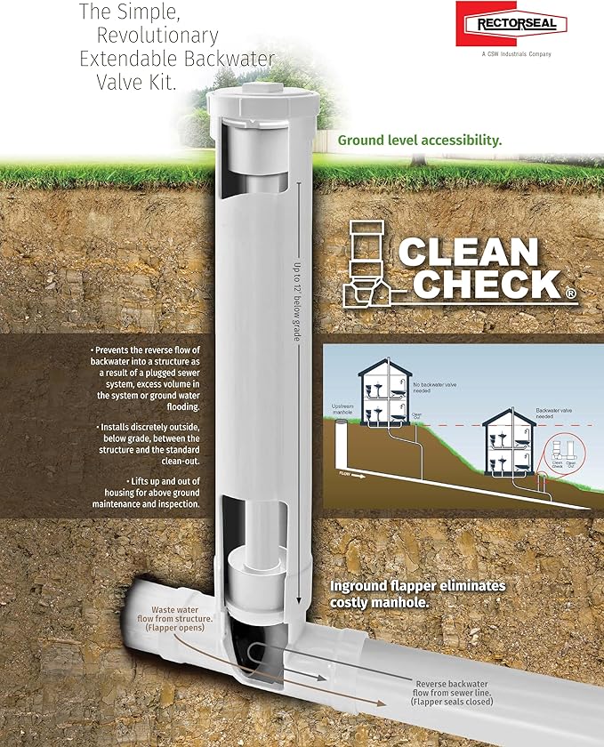 RectorSeal Clean Check 97004 Extendable Backwater Valve, Installs Descretely, Plumbing, 4"