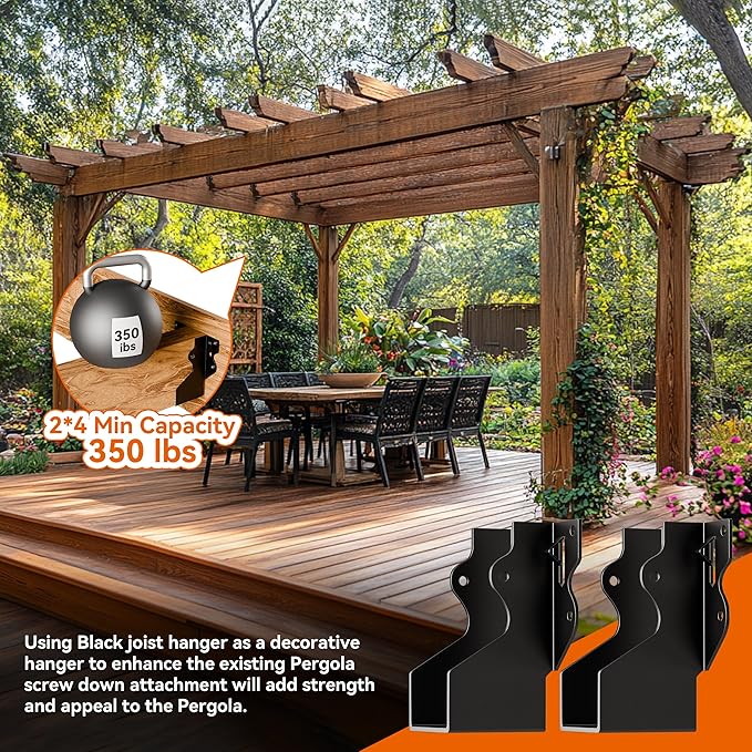 20 Pcs 2x4 Joist Hangers Black, Face Mount Joist Hangers 2x4 Deck, Rafter Brackets, Hurricane Ties Brackets for Shed/Barn/Coop/Porch/Fence, Structurally Sound and Aesthetically Pleasing