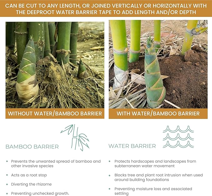 DeepRoot Water Barrier, Versatile Bamboo Barrier, Easy-to-Install Garden Barrier for Landscaping and Protection, Durable, Flexible, 18" x 100' Roll-30 mil Thickness, Black (WB 18/30-100)