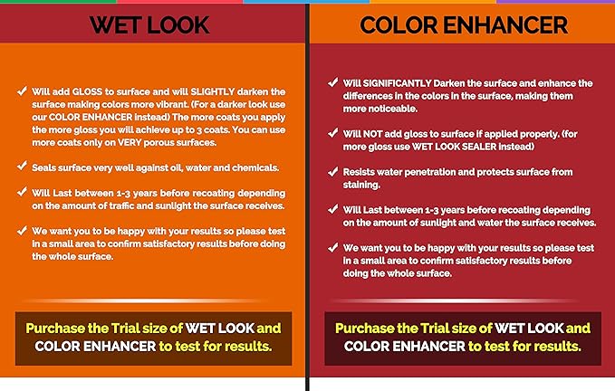 Color Enhancer Sealer for All-Natural Stone and Pavers. Marble, Travertine, Limestone, Granite, Slate, Concrete, Grout, Brick, Block. (Trial/Trial)