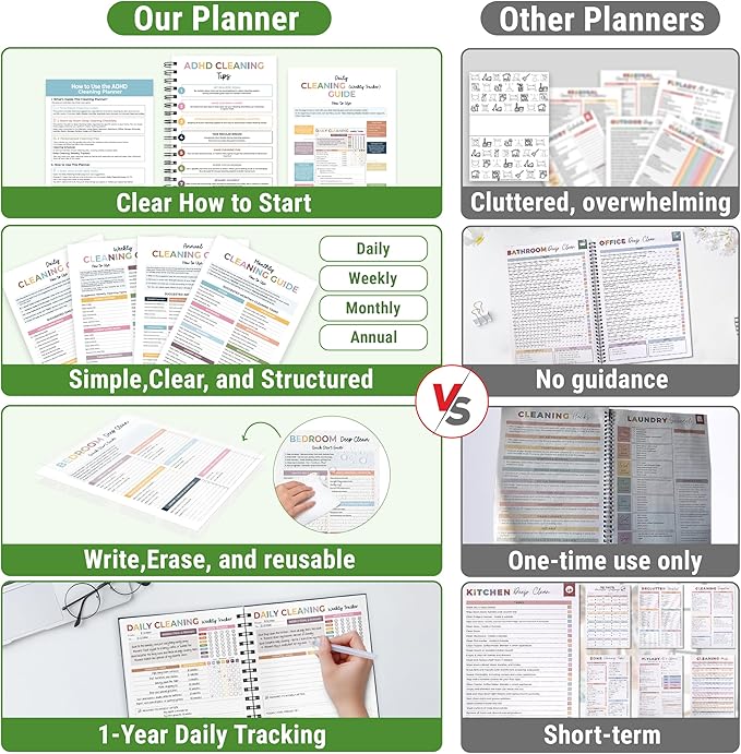 ADHD Cleaning Planner - Cleaning Schedule and Checklist Organizer for Adults and Teens - Daily, Weekly & Monthly Household Cleaning Checklist for ADHD Minds - Stress-Free Housework