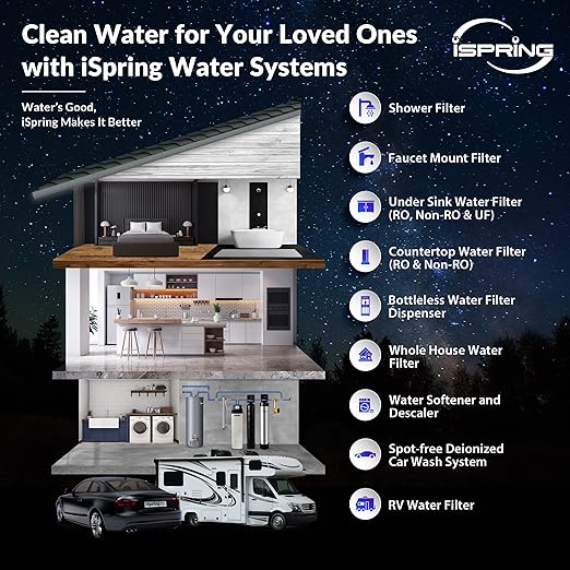 iSpring WCFM500K Whole House Water Filtration System for Iron, Manganese & Hydrogen Sulfide Removal, Well Water Compatible, Set & Forget, Lasts up to 10 Years